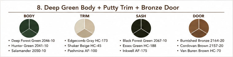 Deep Green Body + Putty Trim + Bronze Door